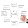 Mentoring Webinar Mentoring Webinar